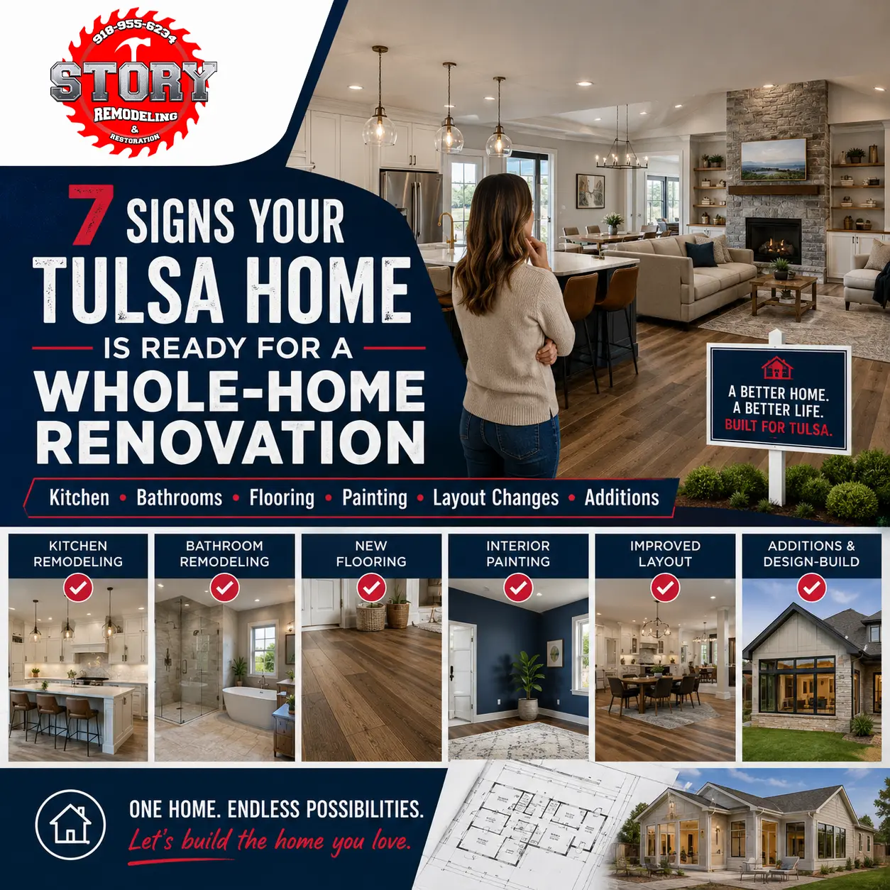 Story Remodeling blog graphic showing signs a Tulsa home may be ready for a whole-home renovation, including kitchen remodeling, bathroom remodeling, flooring, painting, layout changes, and additions.